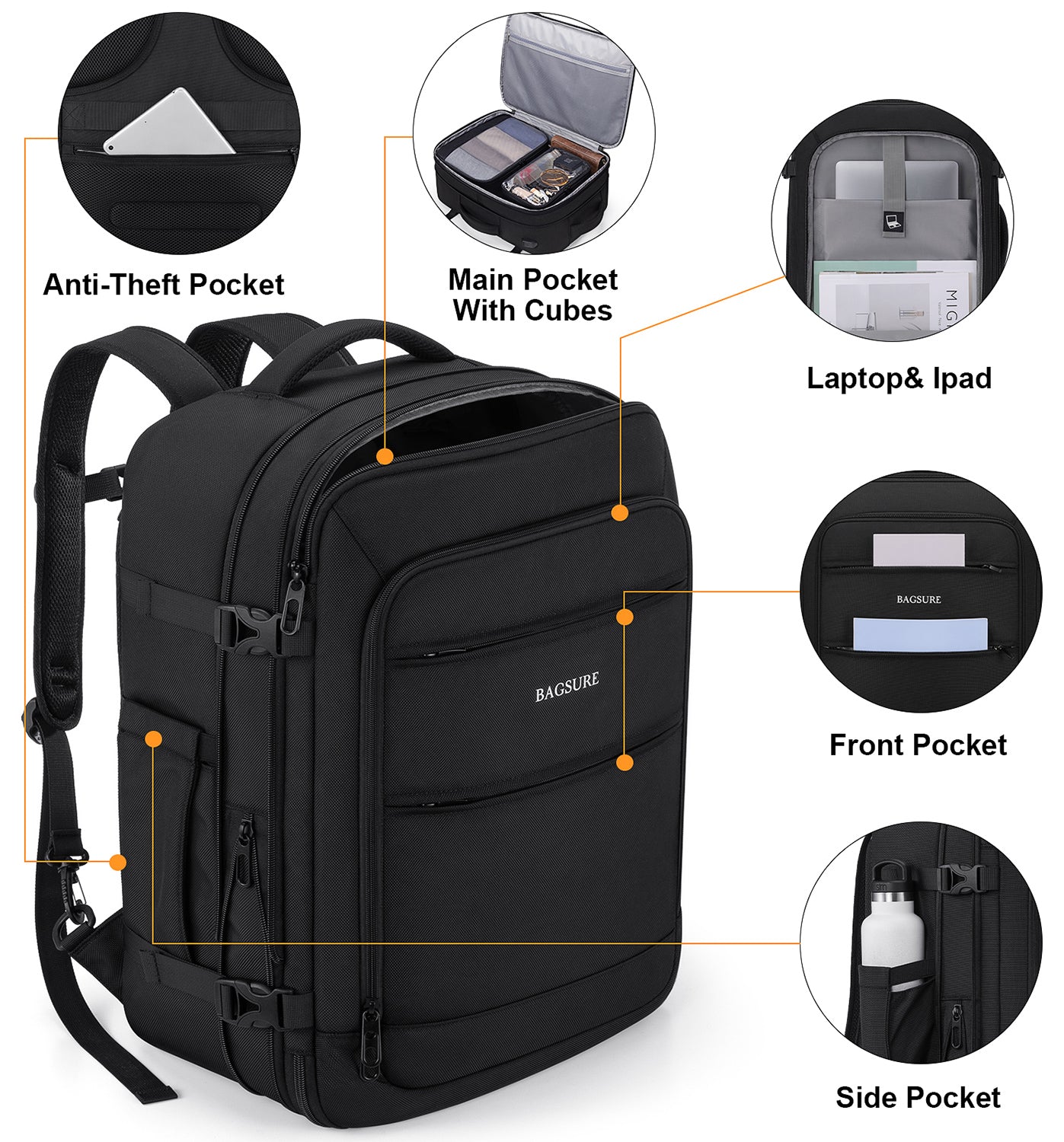 Bagsure Travel Backpack for Men & Women Carry On Backpack Flight Approved Expandable 42L Waterproof Anti-Theft Personal Item Backpack