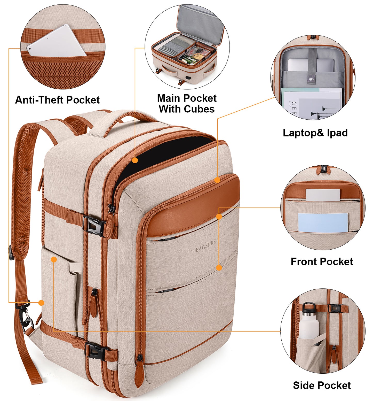 Bagsure Travel Backpack for Men & Women Carry On Backpack Flight Approved Expandable 42L Waterproof Anti-Theft Personal Item Backpack with Packing Cubes and Shoe Pocket